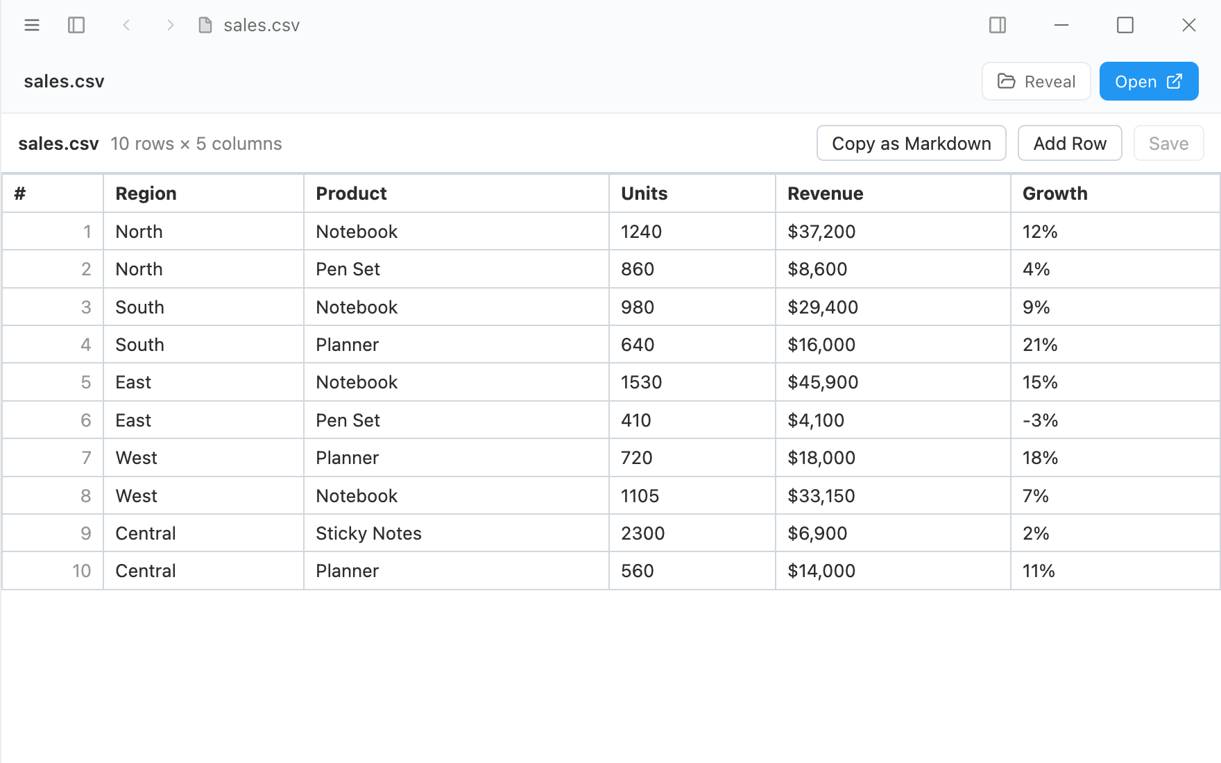 CSV Viewer in Typora